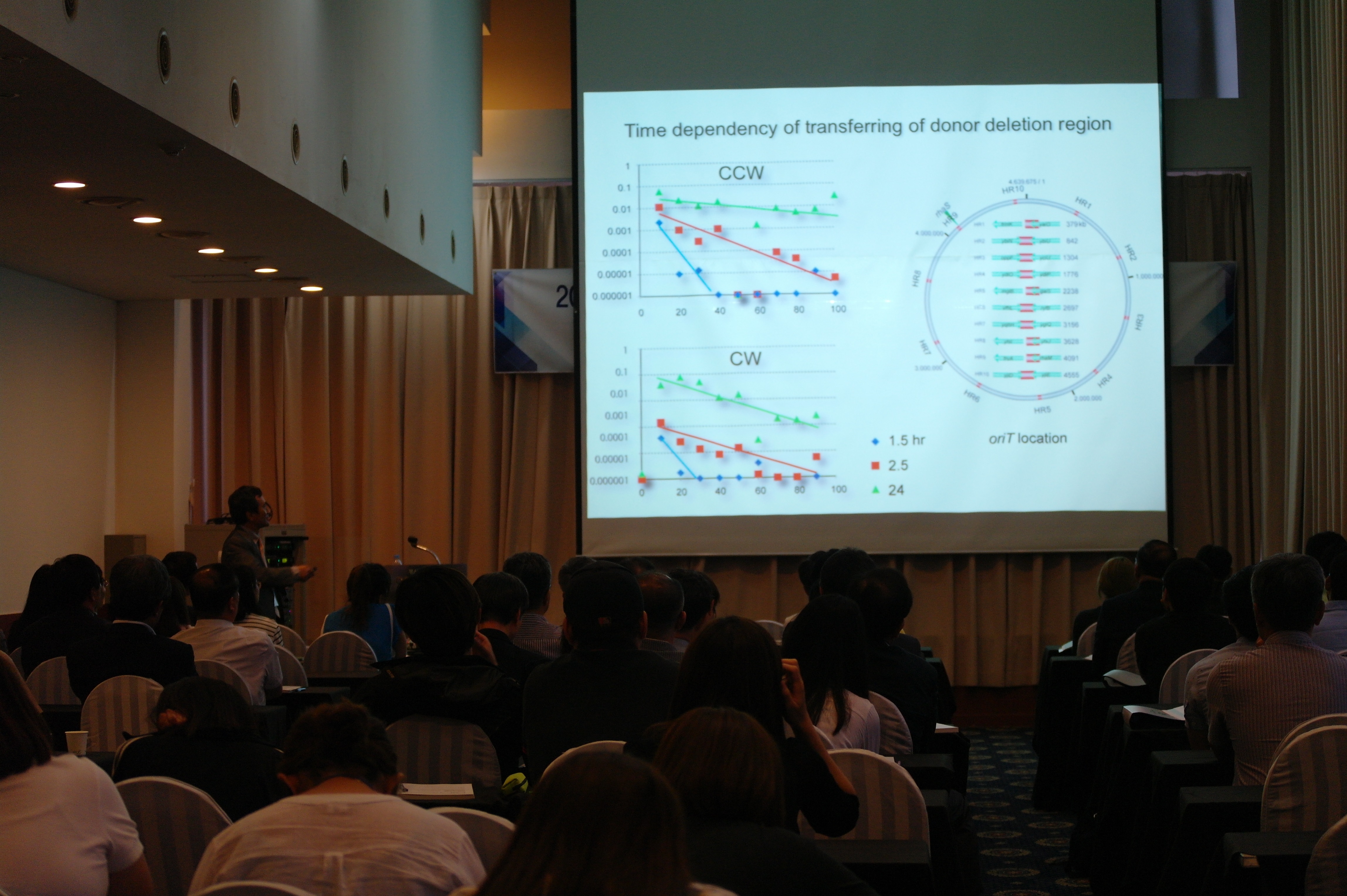 Plenary Lecture-Hirotada Mori 교수님.jpg